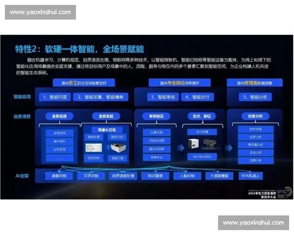 体育数据网站驱动下的赛事分析与趋势洞察平台赋能智能决策生态