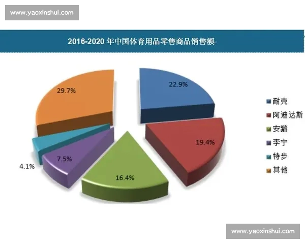 全球体育平台综合实力排名与发展趋势深度解析报告及未来竞争格局前瞻