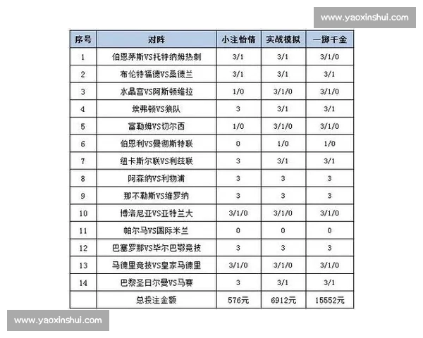 热门体育投注平台推荐及选择指南 提升投注体验与安全性