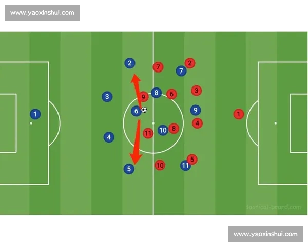 基于比赛数据与战术视角的足球控球率真实价值与胜负关系综合研究 基于比赛数据与战术视角的足球控球率真实价值与胜负关系综合研究