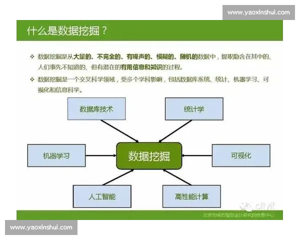 体育比赛技术统计分析与应用:揭示竞技表现背后的数据驱动决策 体育比赛技术统计分析与应用:揭示竞技表现背后的数据驱动决策