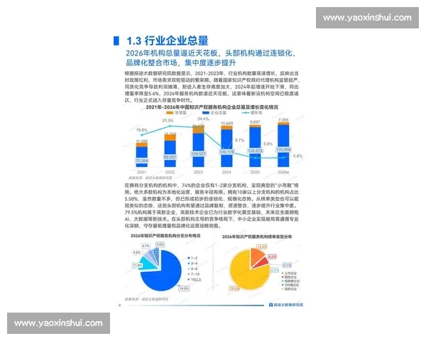 《电竞产业最新动向分析与热门赛事前瞻:2026年发展趋势及影响》 《电竞产业最新动向分析与热门赛事前瞻:2026年发展趋势及影响》