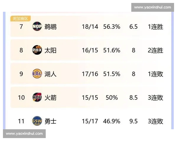 NBA球员数据深度解析及赛季技术表现趋势研究
