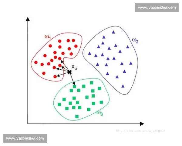 基于体育数据分析的运动表现预测模型研究与应用探索 基于体育数据分析的运动表现预测模型研究与应用探索